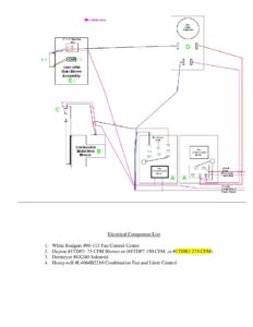 FLFA Wiring Diagram pdf - Wood Heating Solutions