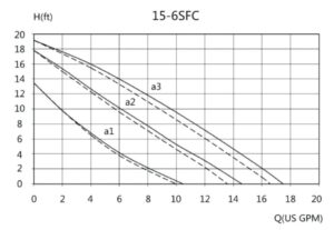 PUMP CURVE SMALL JPEG