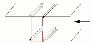 crosswithhxin
