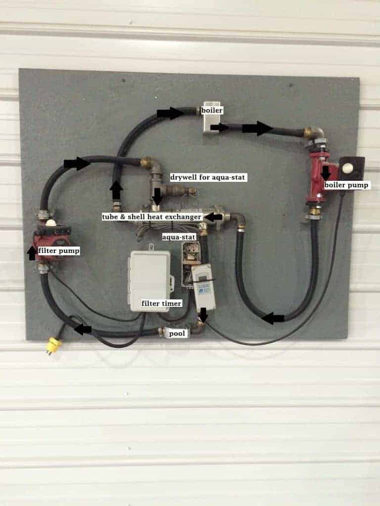 Hot Tub Heat Exchanger and Swimming Pool Heat Exchangers