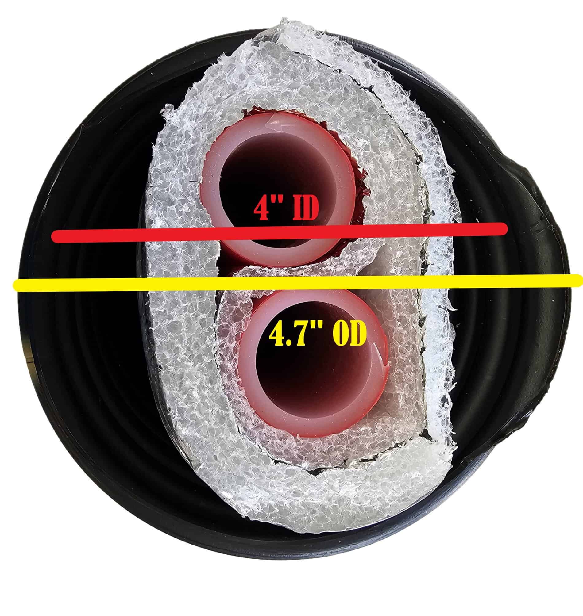 Insulated Pex with Rehau 1″ 02 Pex Tubing Pipe-by the foot - Image 4