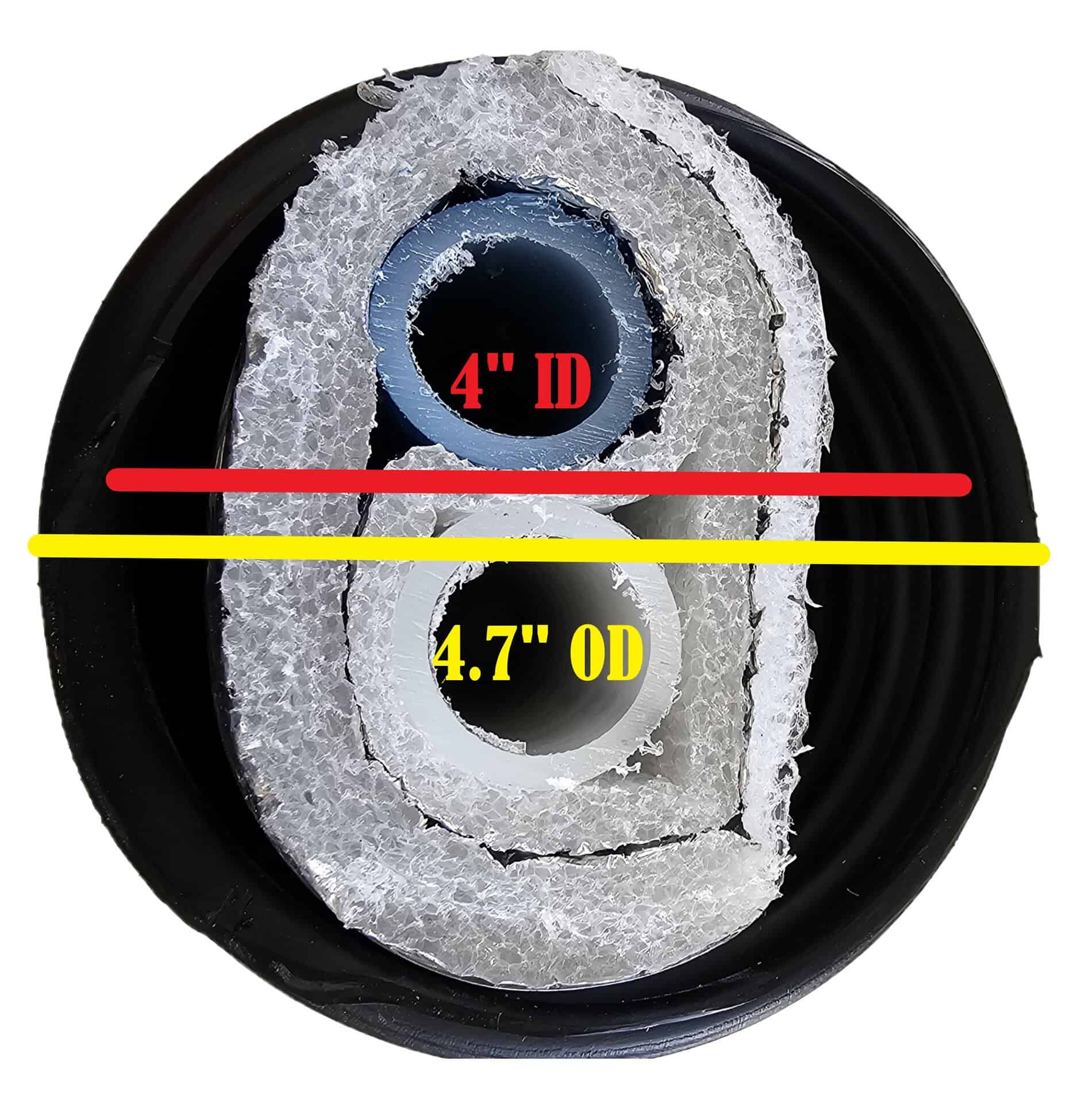 Insulated Pex Tubing 1" Non Barrier -by the foot - Image 4